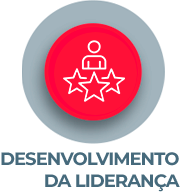 Desenvolvimento da Liderança